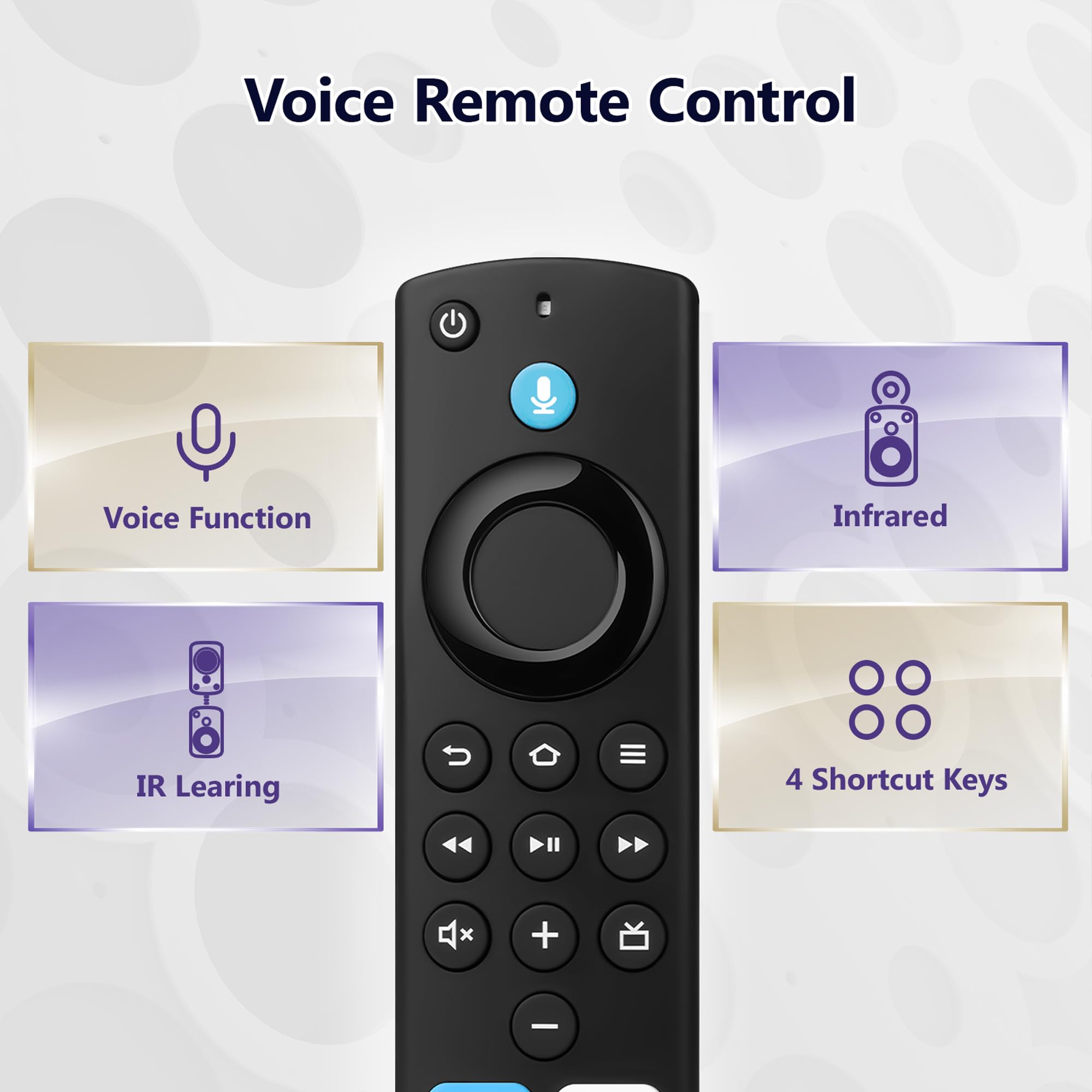 Trado Voice Remote compatibility chart highlighting supported TV sticks and TVs.