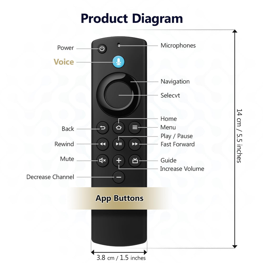 Trado Voice Remote packaging showing contents and quick setup guide.