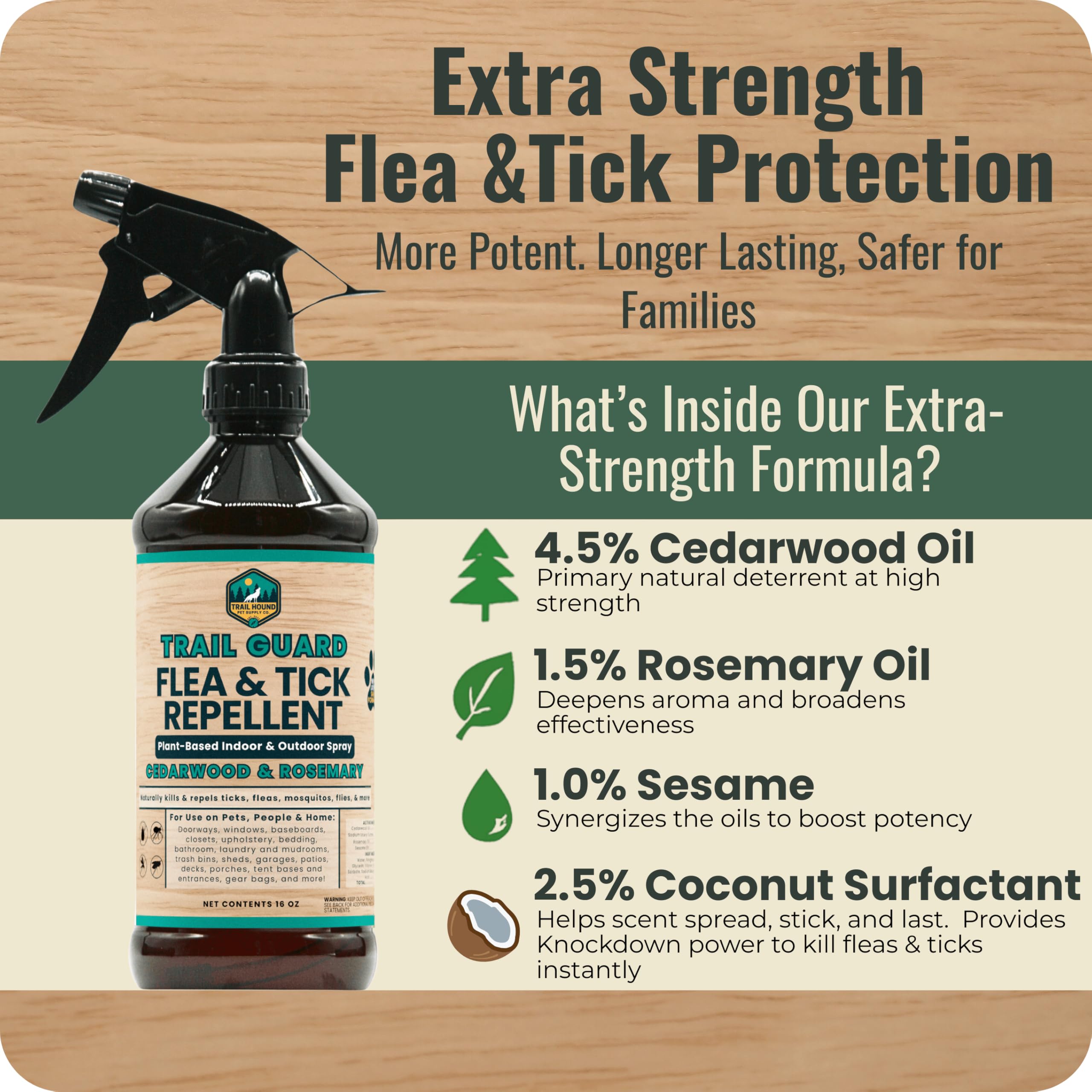 Cedarwood essence in Trail Guard provides natural pest defense aroma.