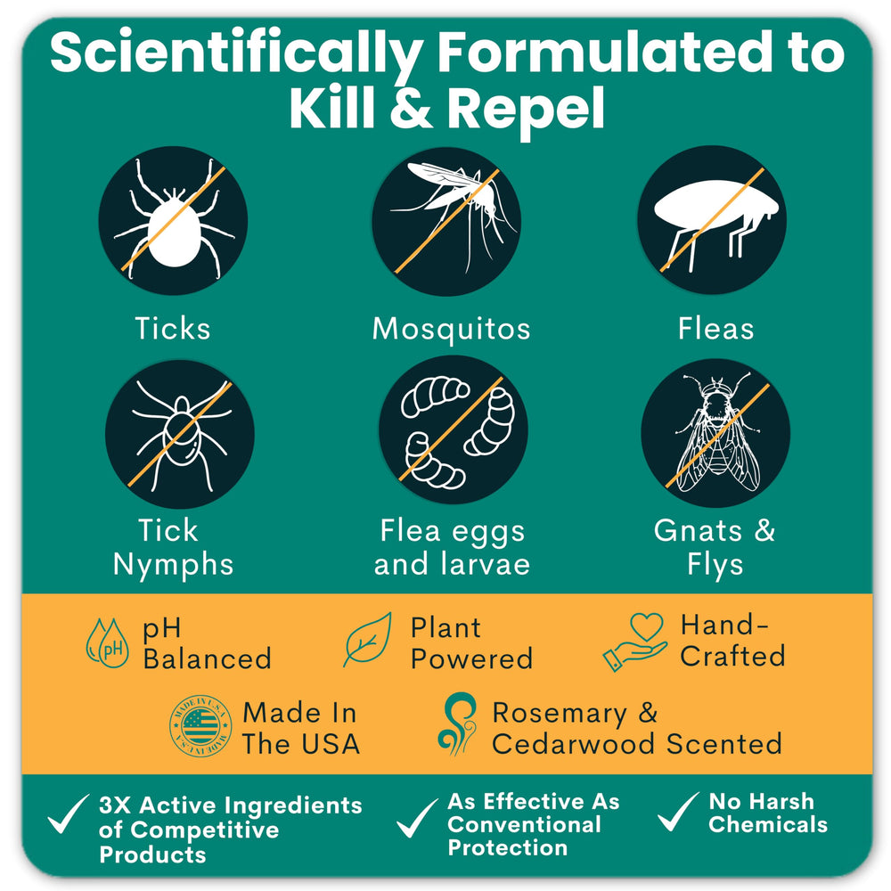 Trail Guard used on outdoor adventures protects dogs and families from fleas and ticks.