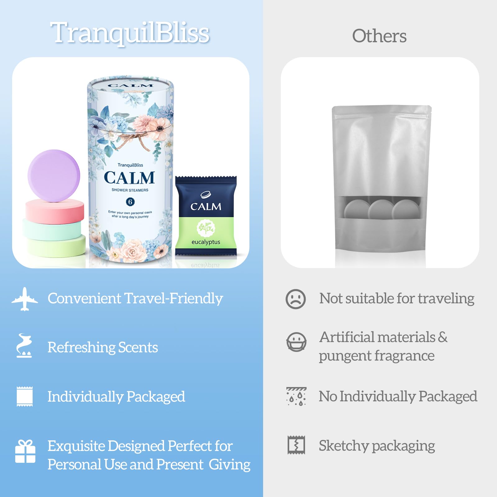 TranquilBliss gift-ready packaging highlights a thoughtful self-care set