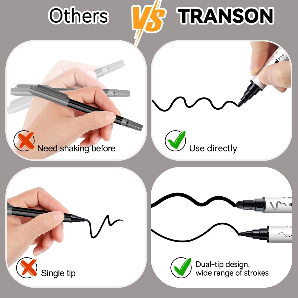 TRANSON markers are waterproof and quick-drying after setting.