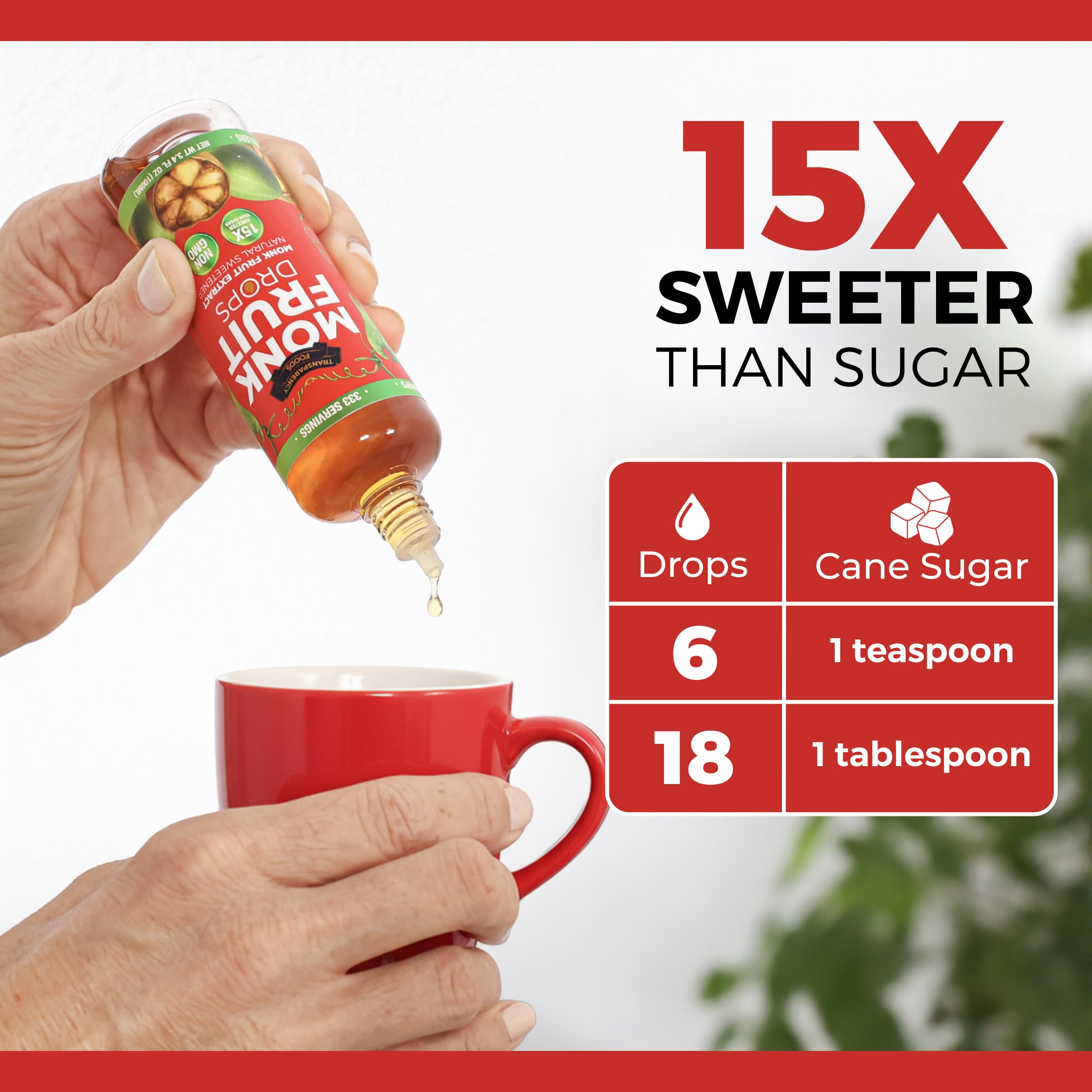 Cup of coffee with Transparency Monk Fruit Drops enhances flavor without sugar