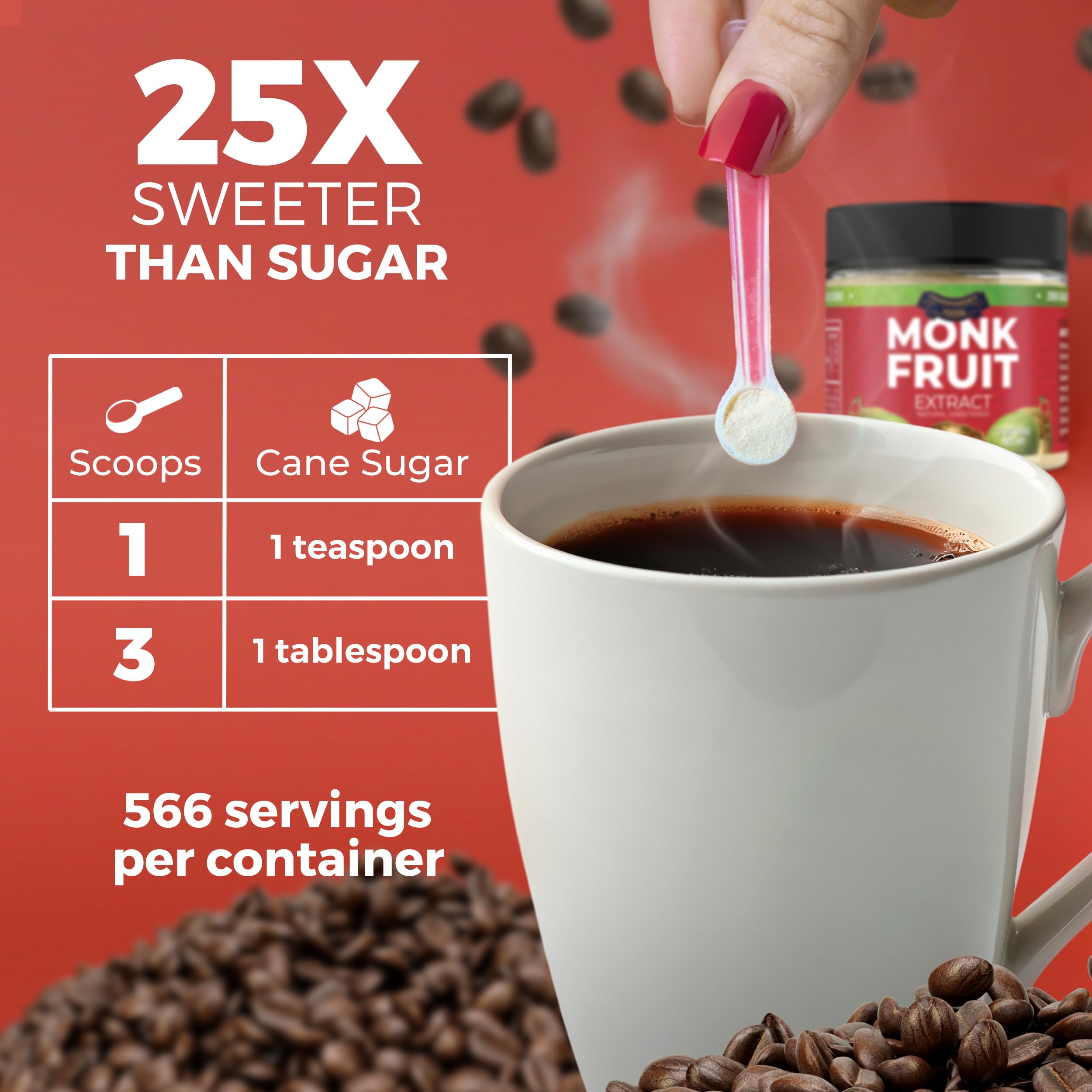 Transparency Foods Monk Fruit Sweetener enhances coffee with natural sweetness.