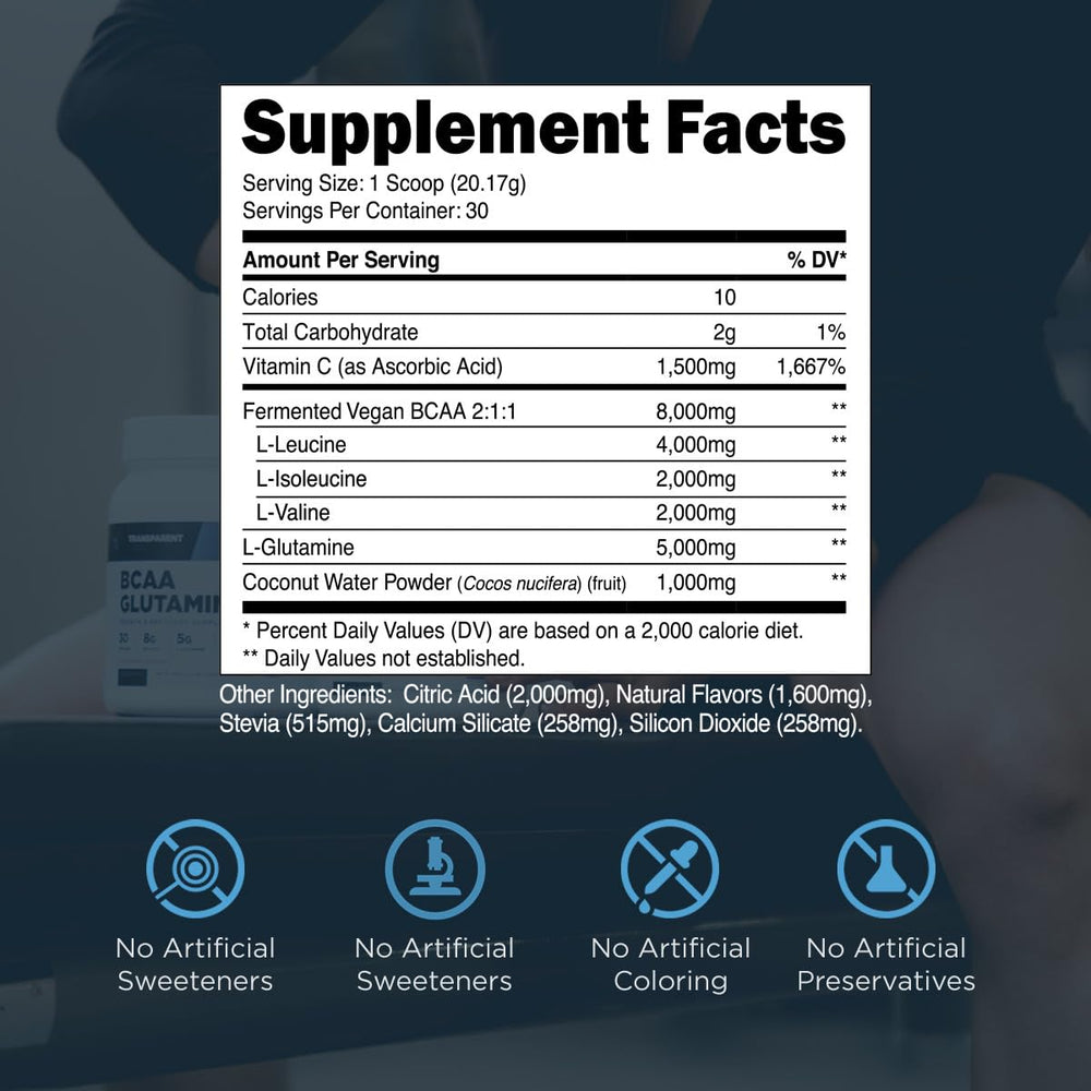 Transparent Labs BCAA Glutamine glass after mixing with water for workouts