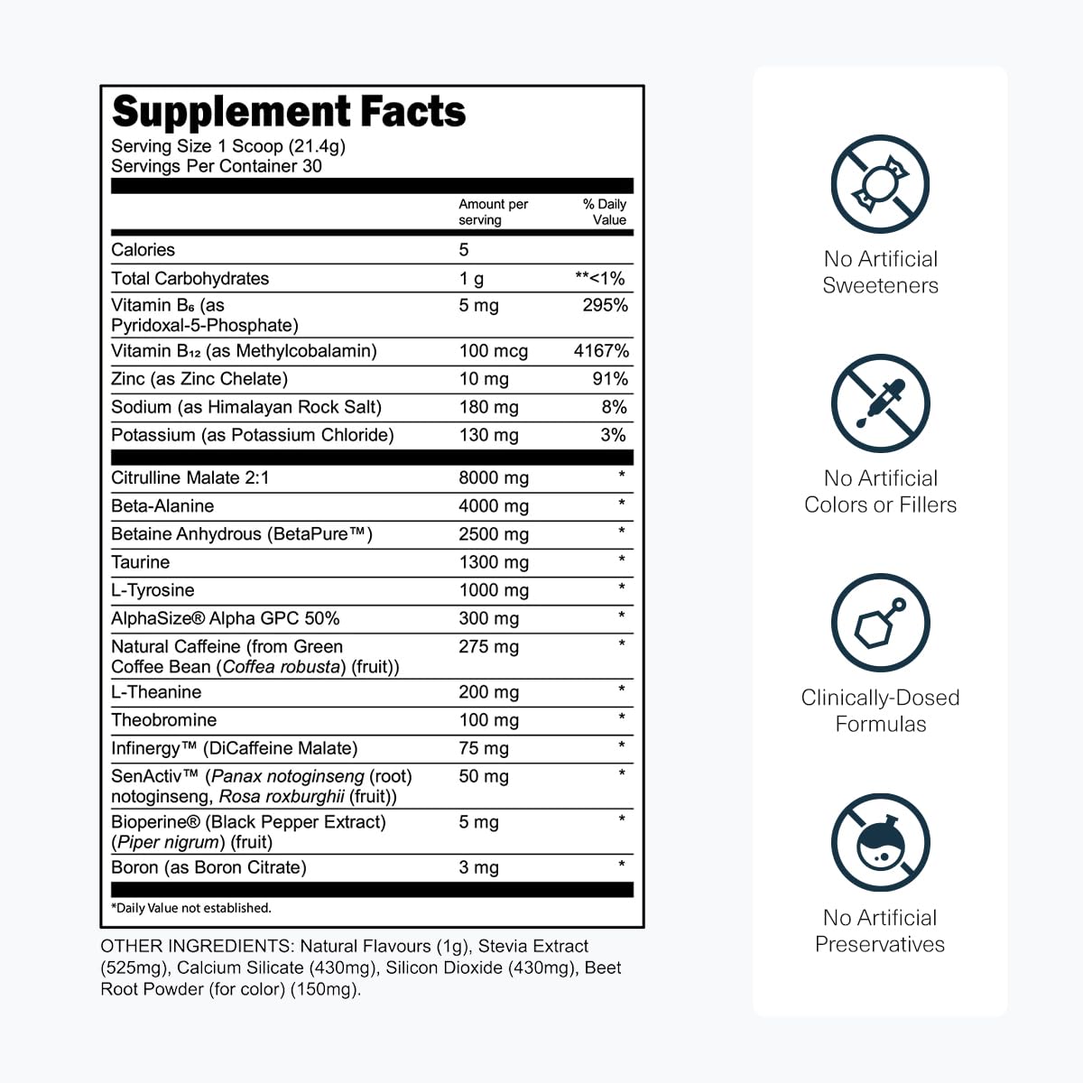Transparent Labs Bulk Black ingredient panel highlights Citrulline Malate and Beta-Alanine