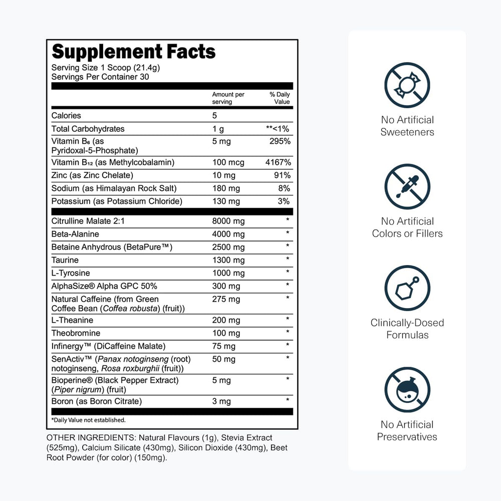 Transparent Labs Bulk Black ingredient panel highlights Citrulline Malate and Beta-Alanine