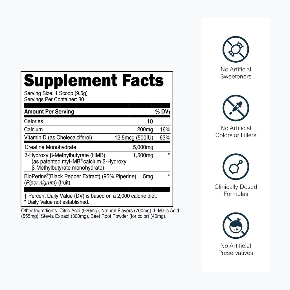 Transparent Labs Creatine HMB label closeup highlighting clean, transparent ingredients.