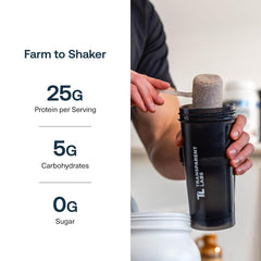 Transparent Labs dairy-free beef protein panel highlights ingredient clarity and dairy-free formulation.