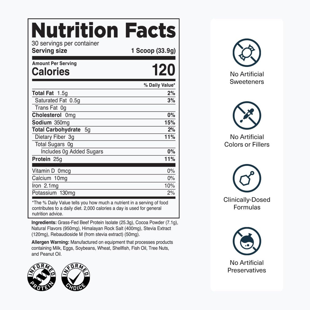 Transparent Labs dairy-free bottle close-up emphasizes clean ingredients and allergen-friendly profile.