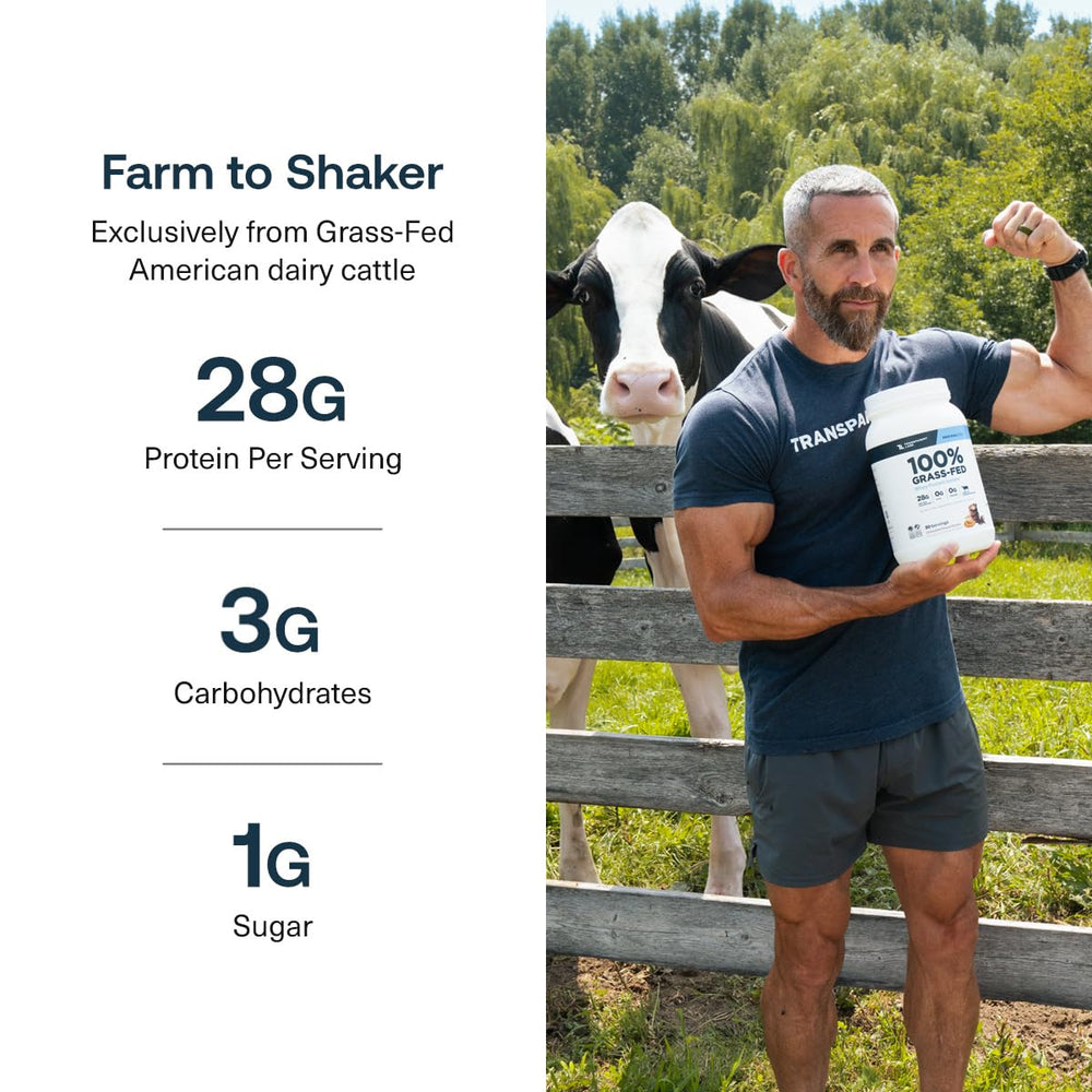 Transparent Labs grass-fed whey isolate packaging highlighting clean ingredients and nine amino acids.