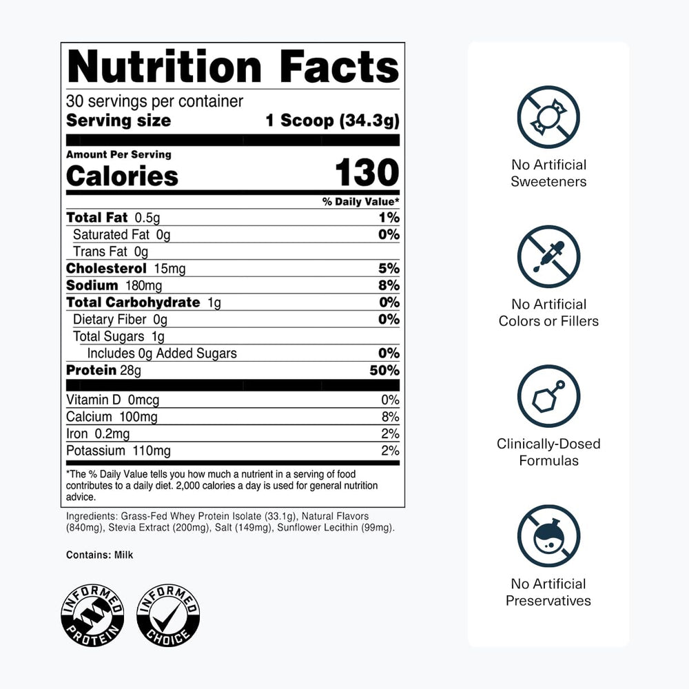 Transparent Labs whey isolate shake glass demonstrates quick, easy protein intake.