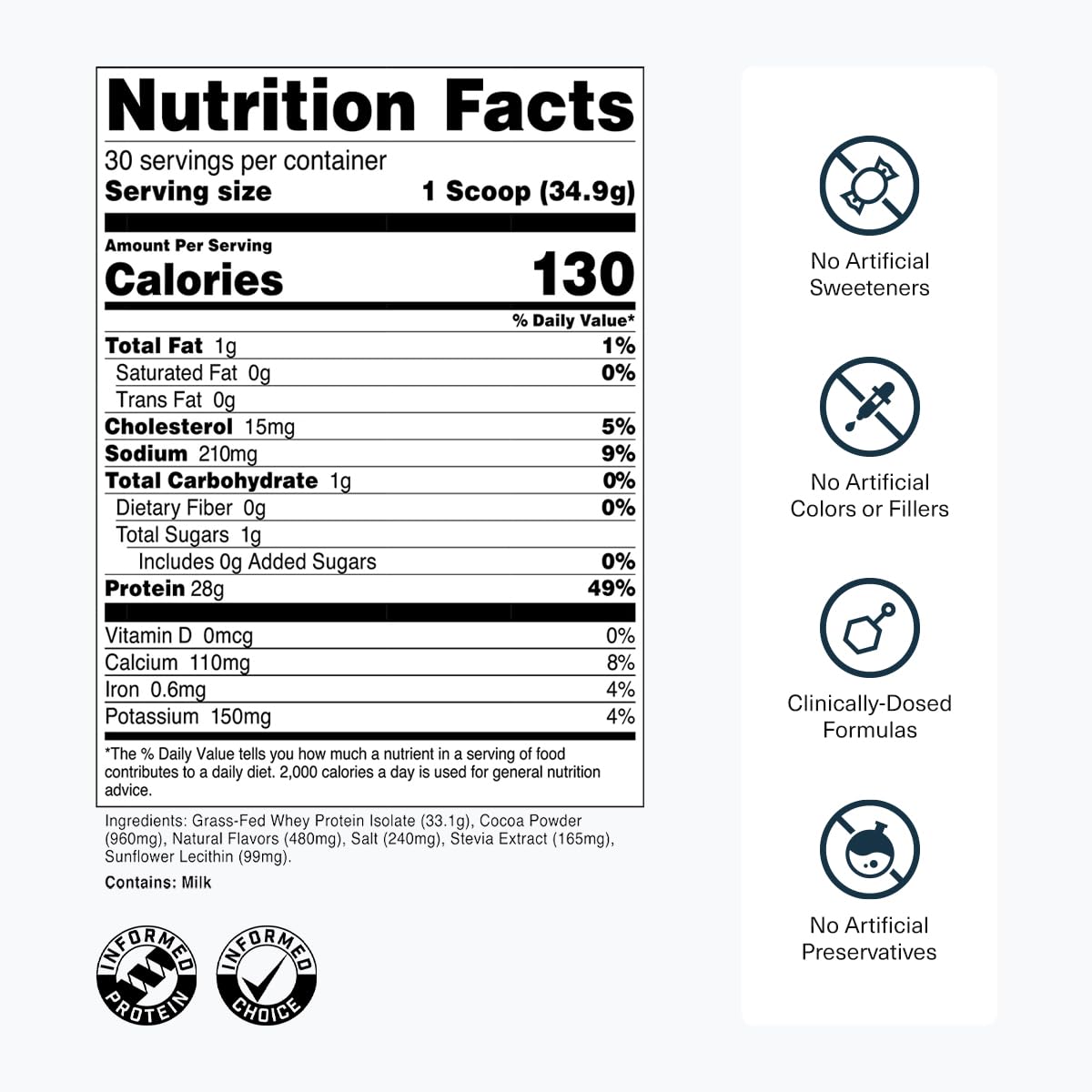 Transparent Labs grass-fed whey protein isolate gluten-free label confirms gluten-free option