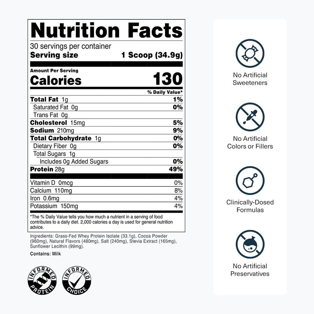 Transparent Labs grass-fed whey protein isolate gluten-free label confirms gluten-free option