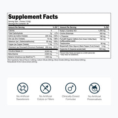 Transparent Labs Lean Pre-Workout blue raspberry tin close-up highlights premium formula.