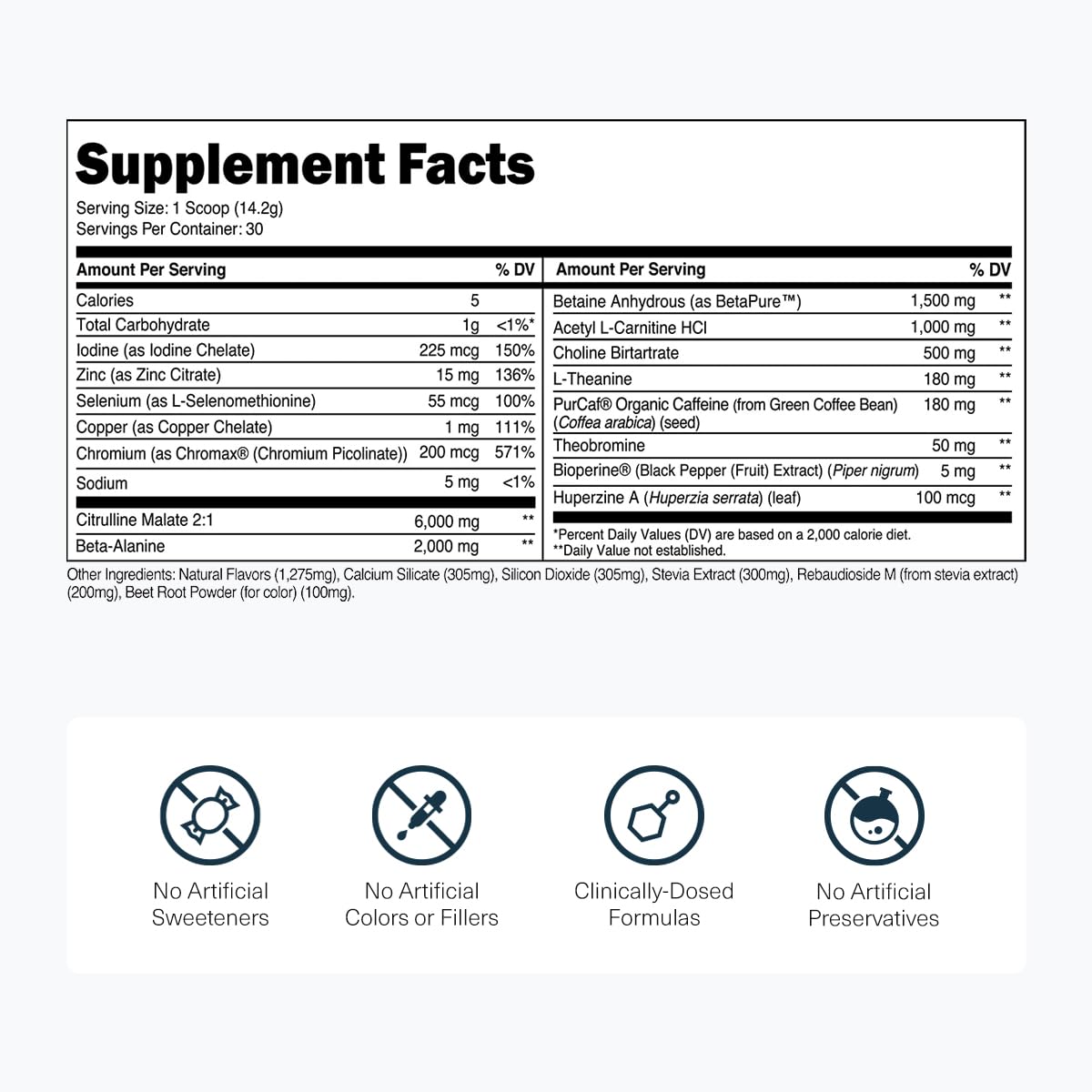 Transparent Labs Lean Pre-Workout scoop measures a precise serving for consistency.