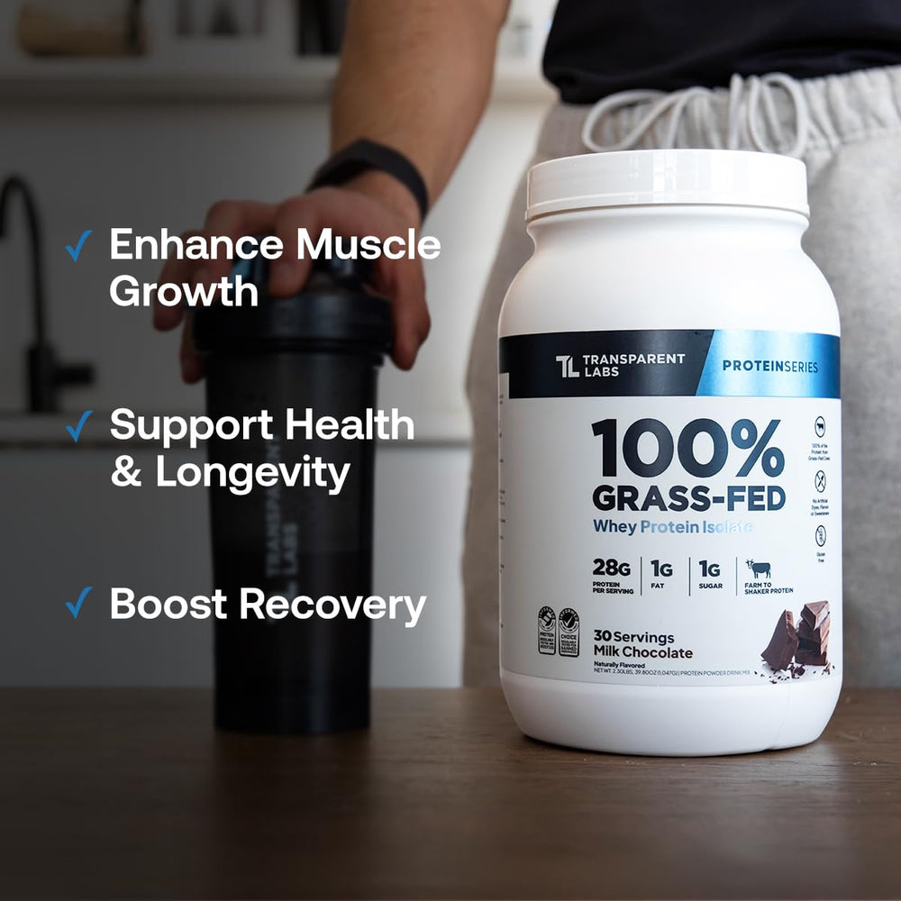 Transparent Labs gluten-free label on whey protein isolate packaging