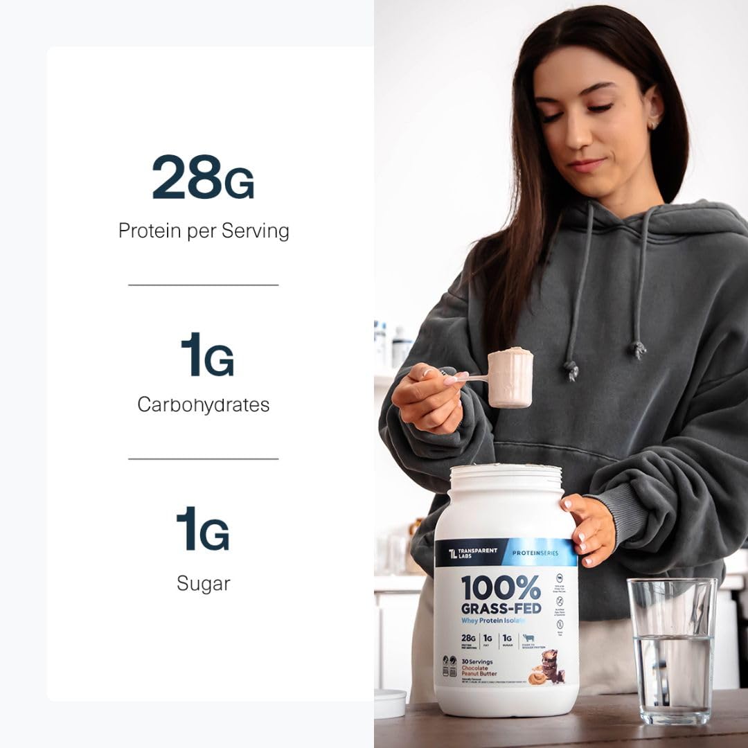 Transparent Labs ingredient list showing hormone-free grass-fed dairy in the protein powder
