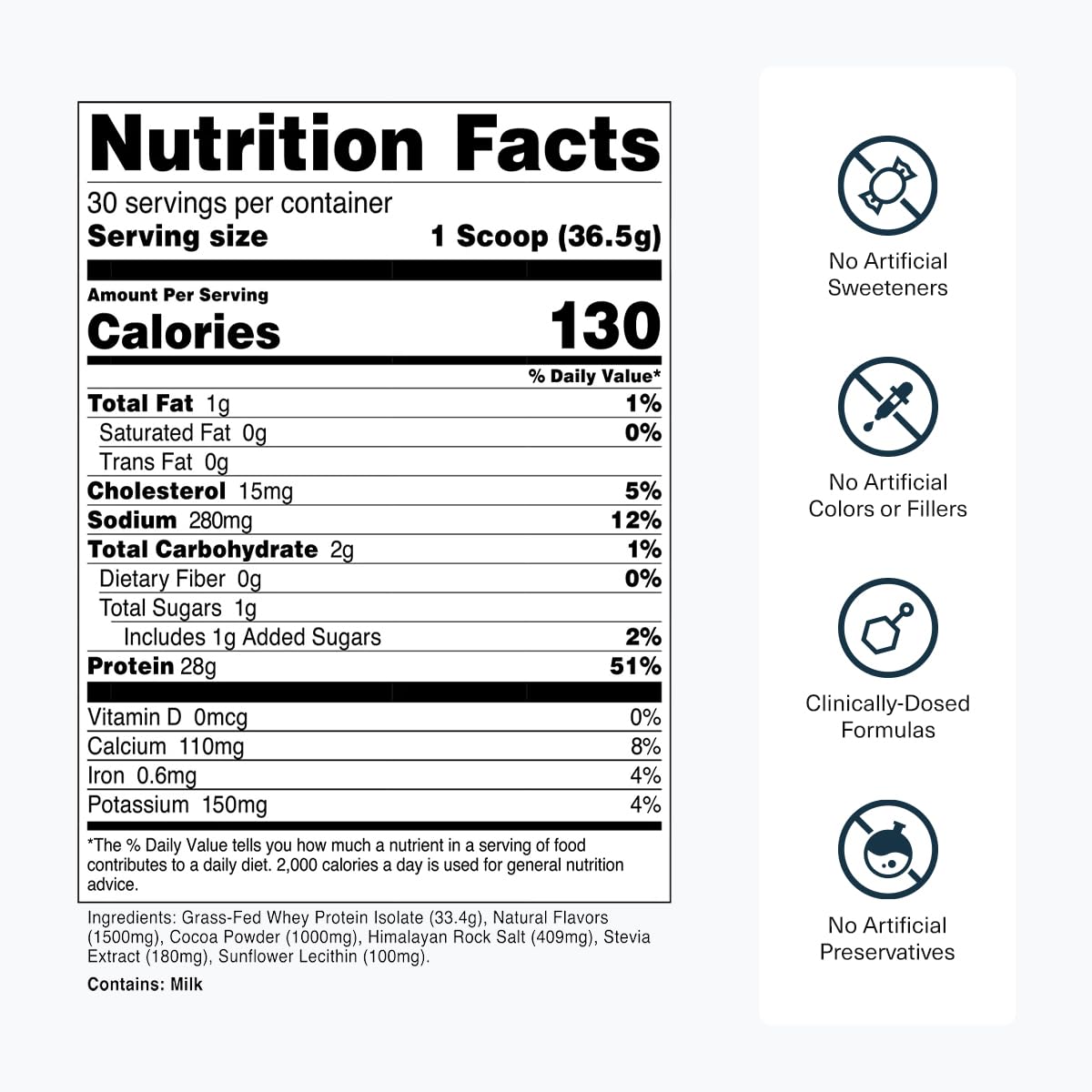 Close-up of Transparent Labs label highlighting naturally flavored formula.