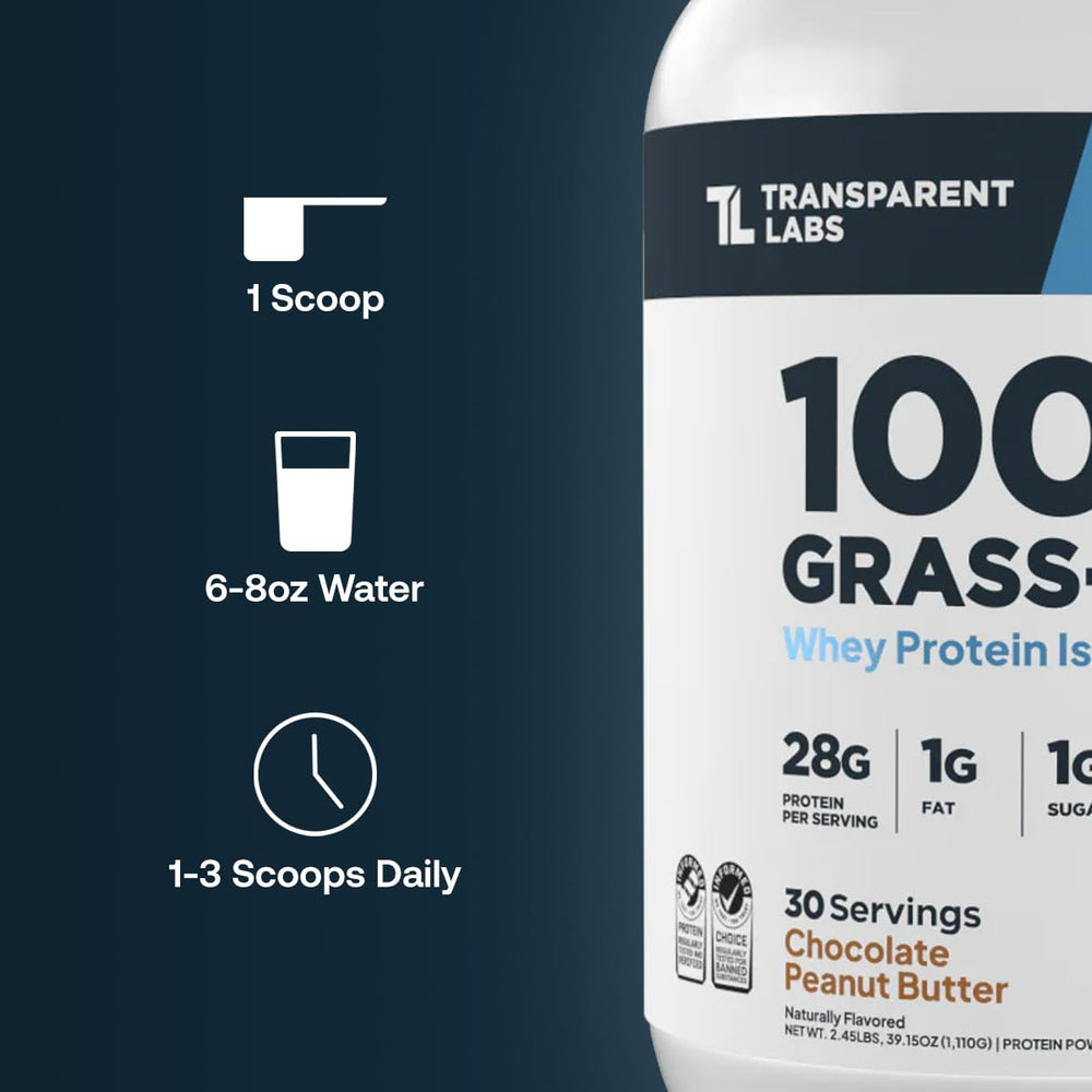 Glass of Transparent Labs protein shake ready to enjoy.