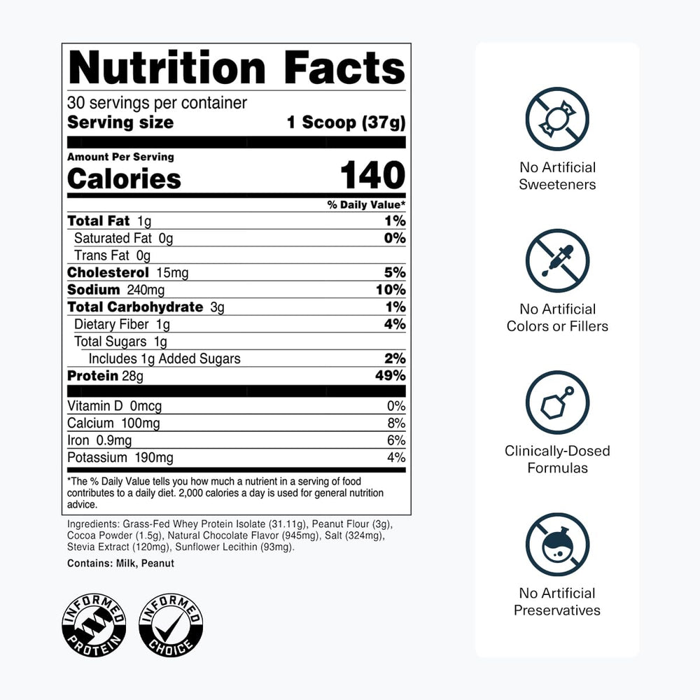 Transparent Labs whey isolate shake with smooth texture
