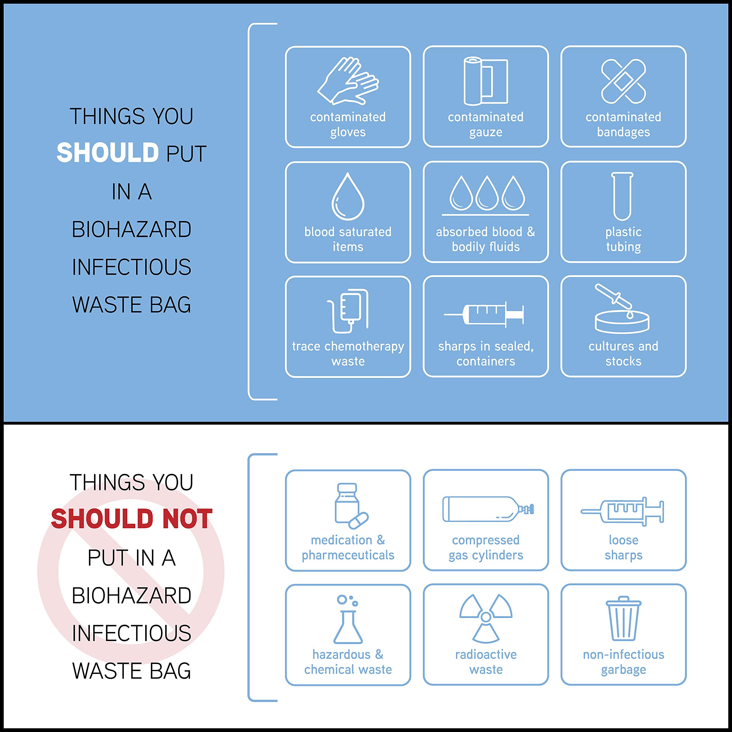 Trashanium bag fits standard 24-inch clinic waste cans