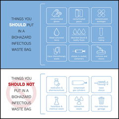 Trashanium bag fits standard 24-inch clinic waste cans