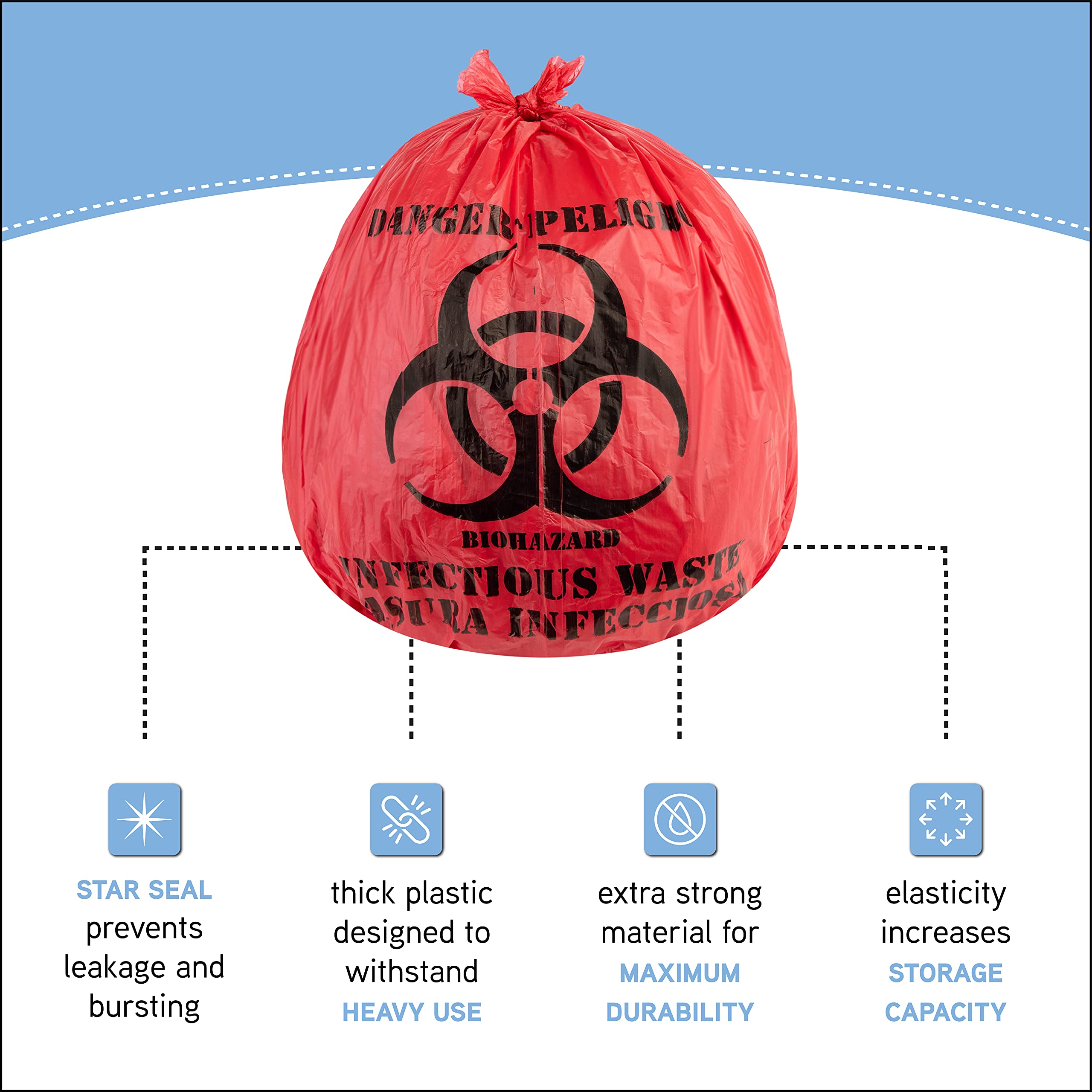 Trashanium Star Seal system protects against leaks and spills