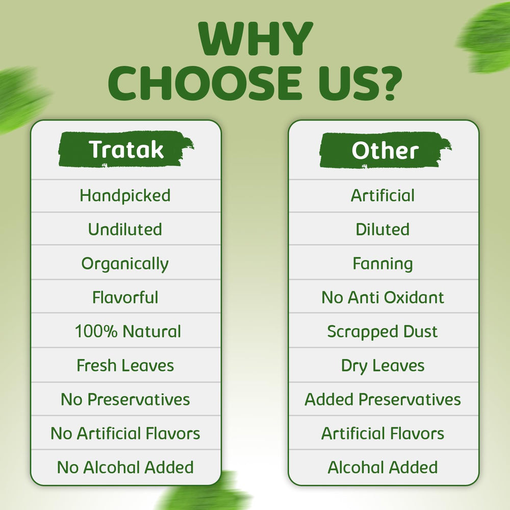 TRATAK ORGANICS peppermint oil in use for scalp care blends