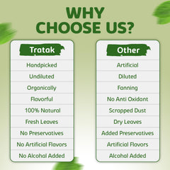 TRATAK ORGANICS peppermint oil in use for scalp care blends