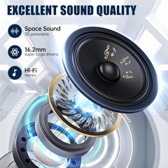TRAUSI Bluetooth 5.4 connectivity highlights instant pairing and stable signals.