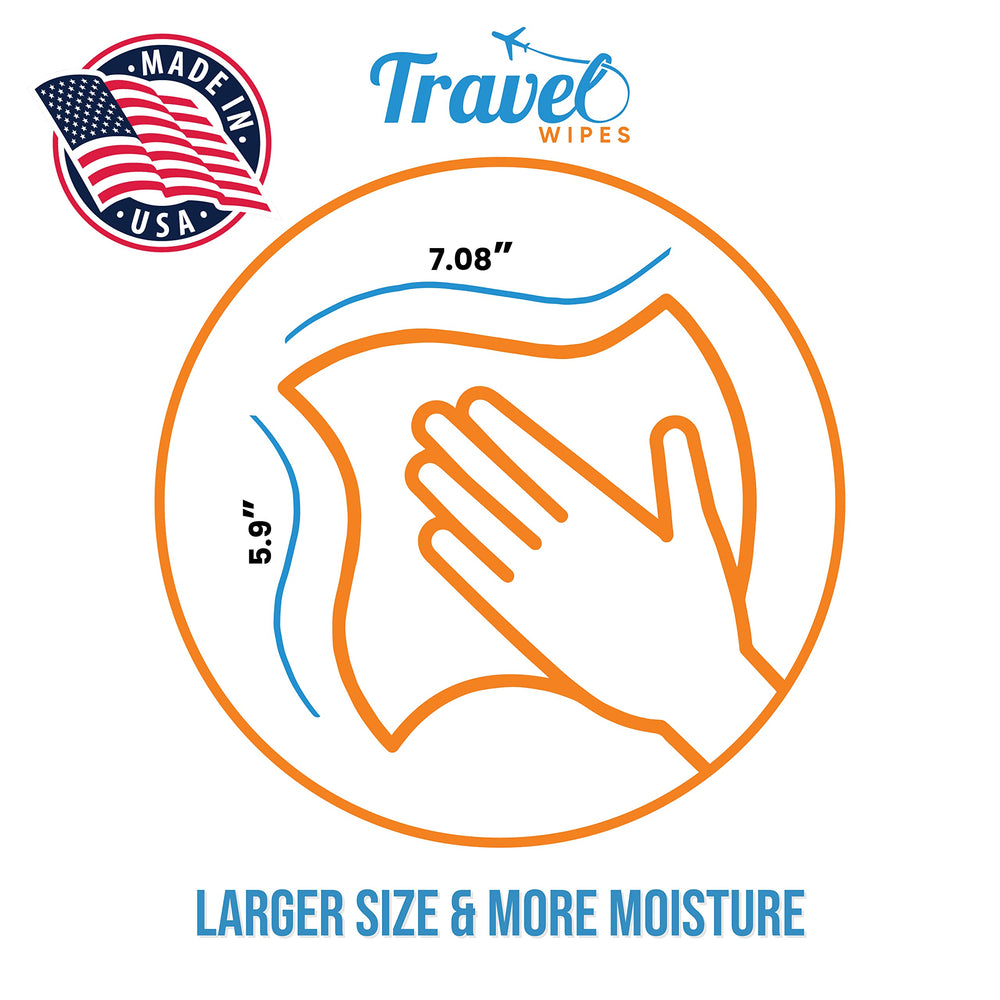 Travel Wipes 70% isopropyl alcohol formula for fast sanitizing