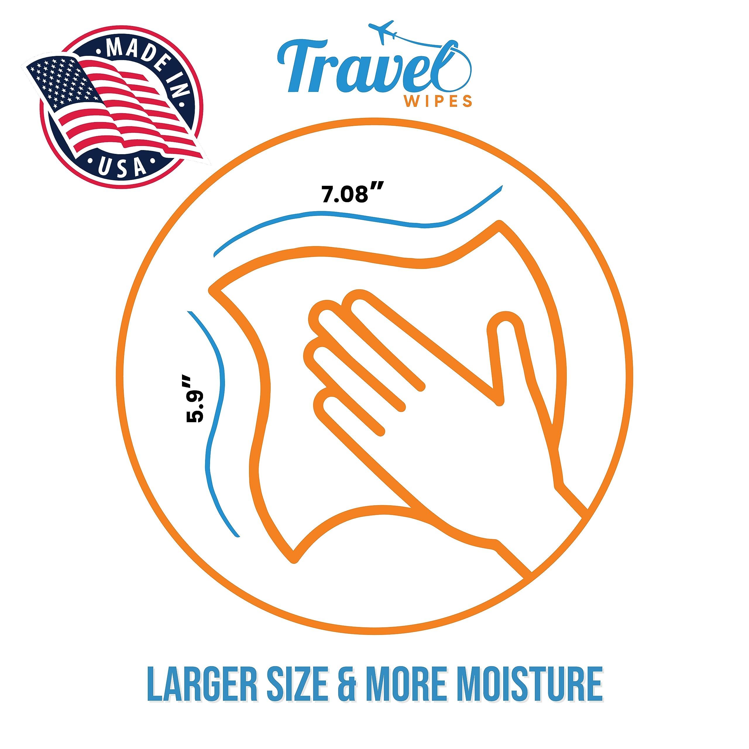 Travel Wipes durable non-tear wipes for adventures.