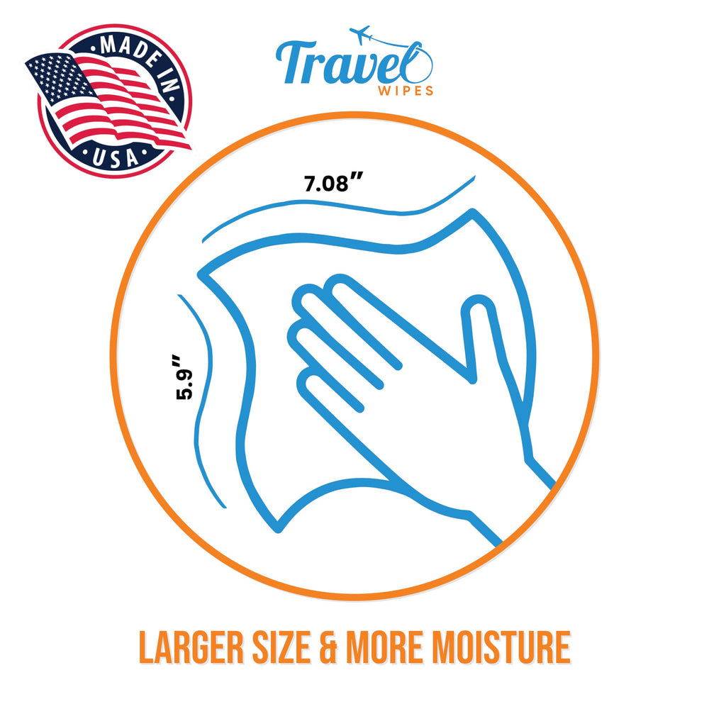 Travel Wipes durable wipes designed to last through travel and daily use