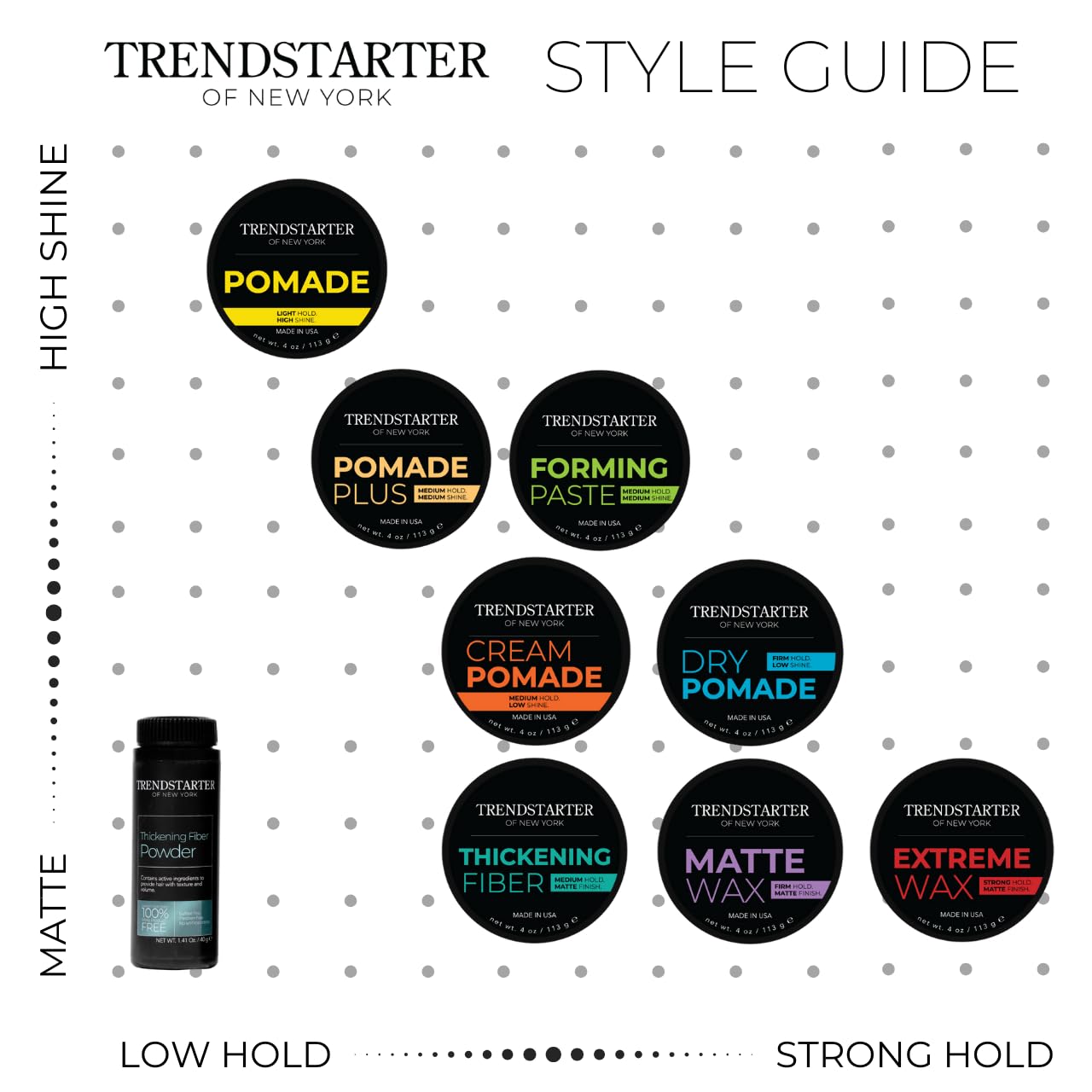 TrendStarter Extreme Wax proudly made in the USA.