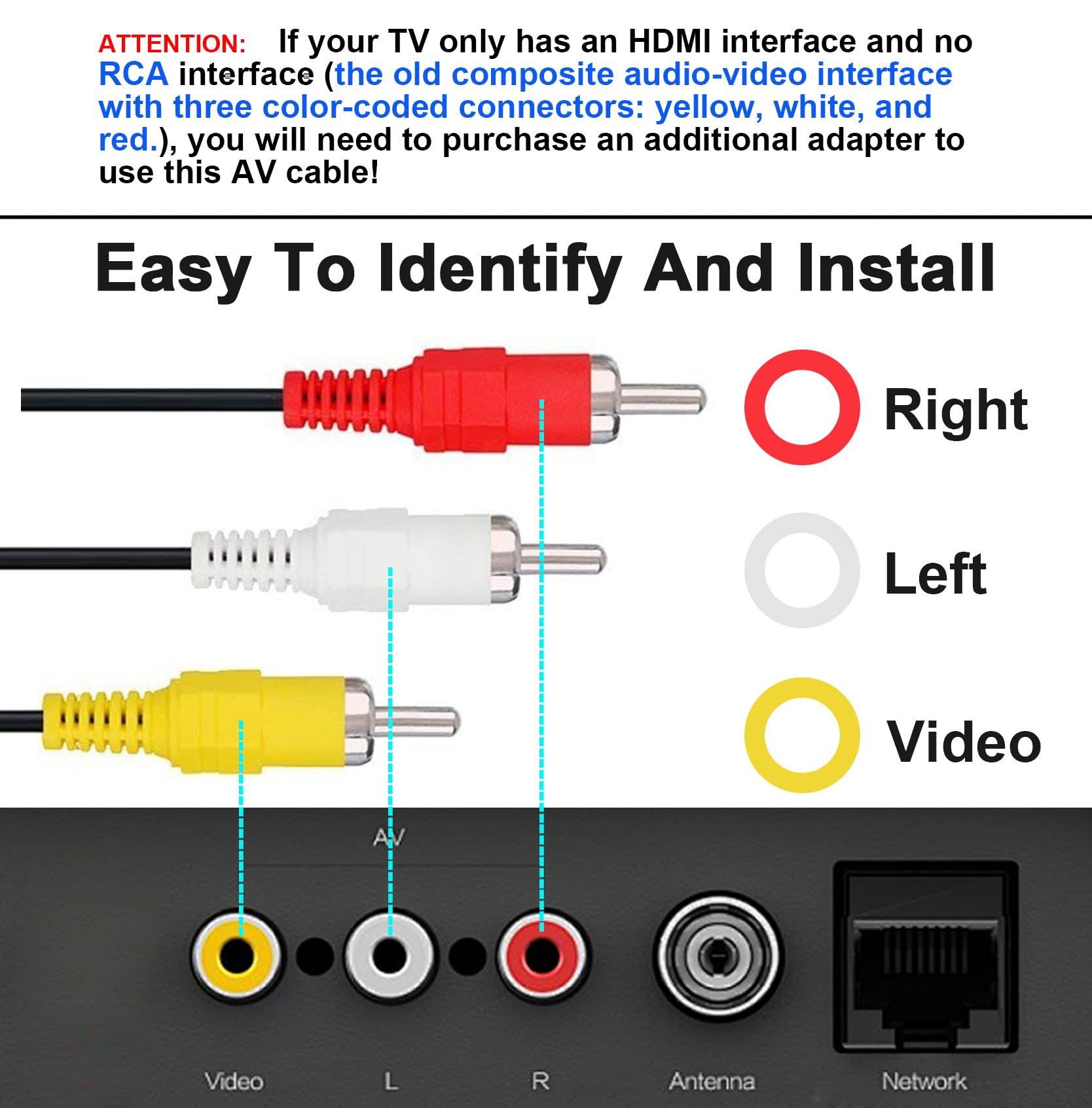 Trenro AV Cable end plugs into N64 GameCube SNES consoles