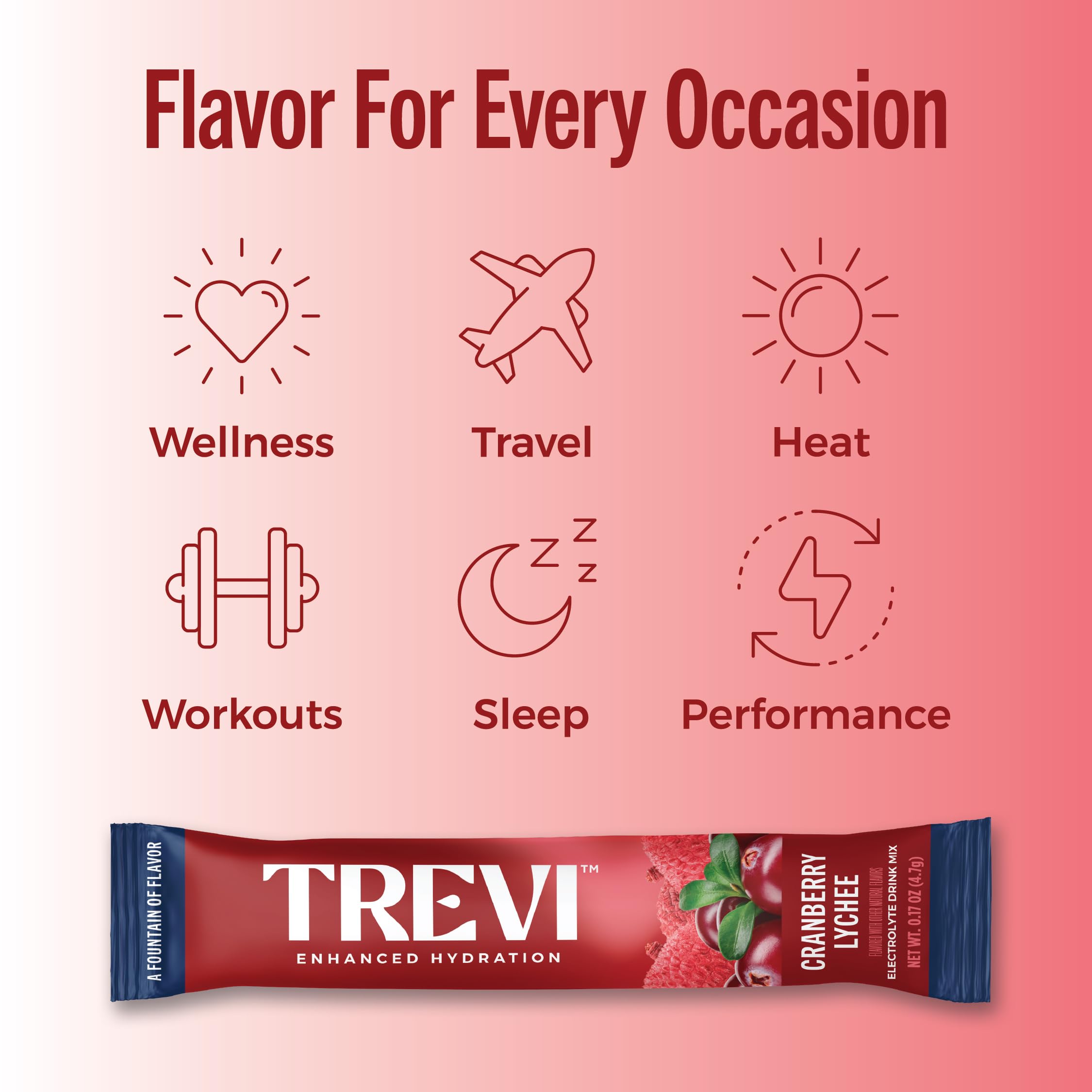 TREVI 28-count pack ready for home, gym, or travel hydration routines.