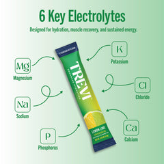 Dissolving TREVI electrolytes in water for refreshing flavor