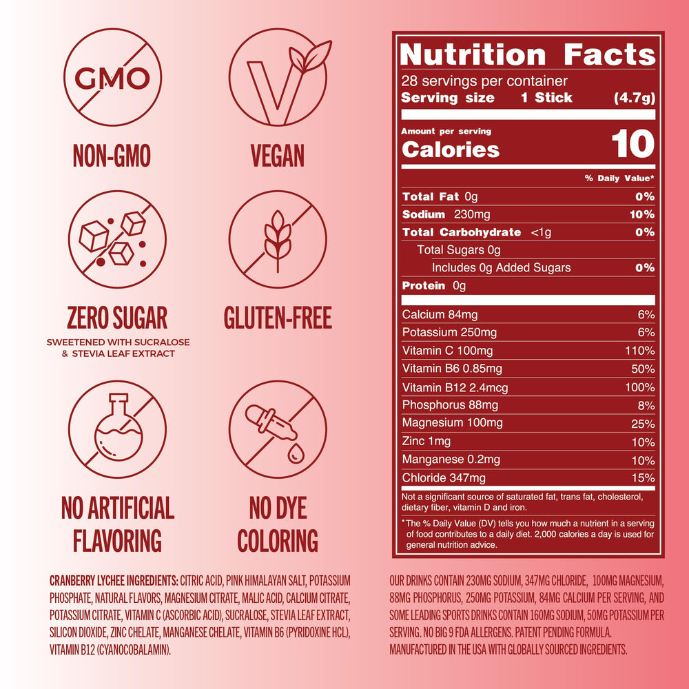 TREVI electrolytes powder dissolving in water demonstrates quick, flavorful hydration.