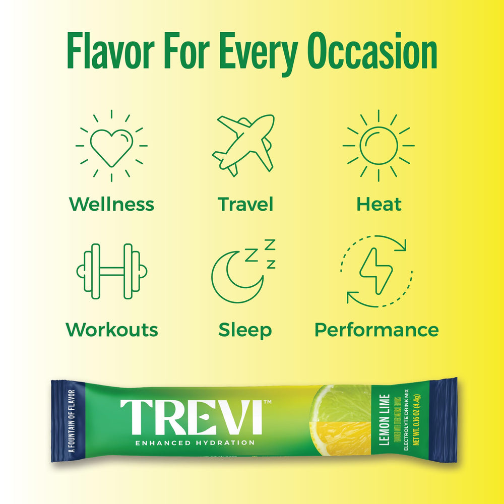 On-the-go TREVI packets in a compact case for daily use