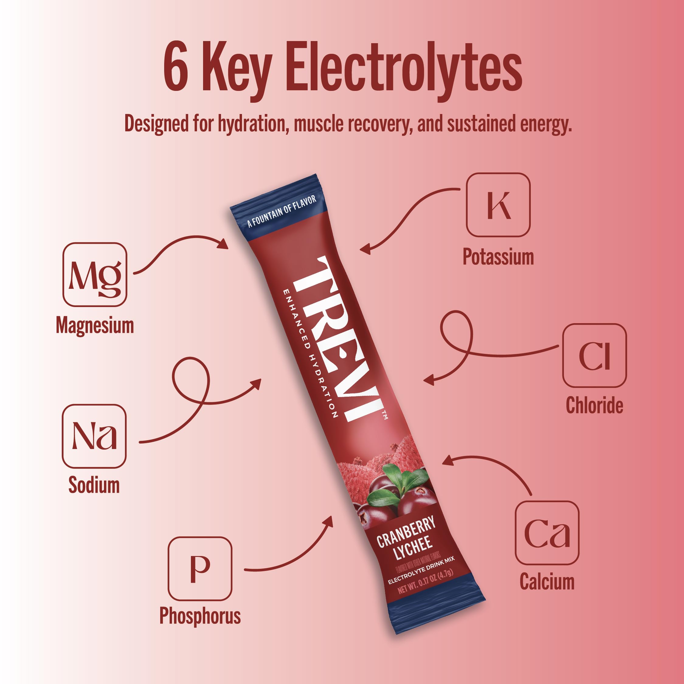  TREVI Pink Himalayan salt ingredient emphasizes minerals for balanced hydration.