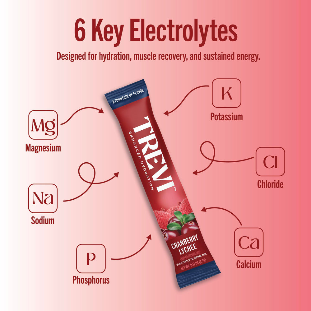  TREVI Pink Himalayan salt ingredient emphasizes minerals for balanced hydration.