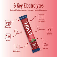  TREVI Pink Himalayan salt ingredient emphasizes minerals for balanced hydration.
