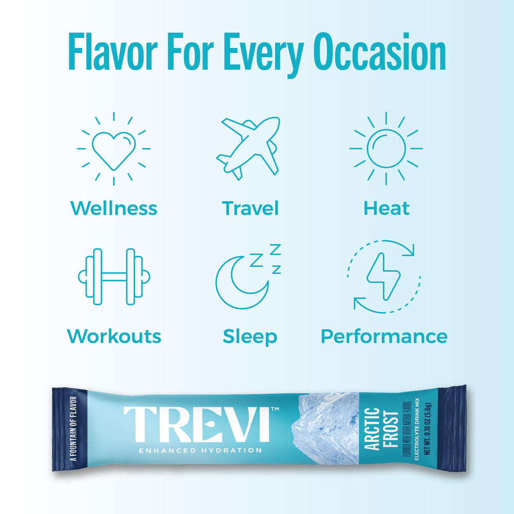 TREVI Arctic Frost on-the-go pack for busy days