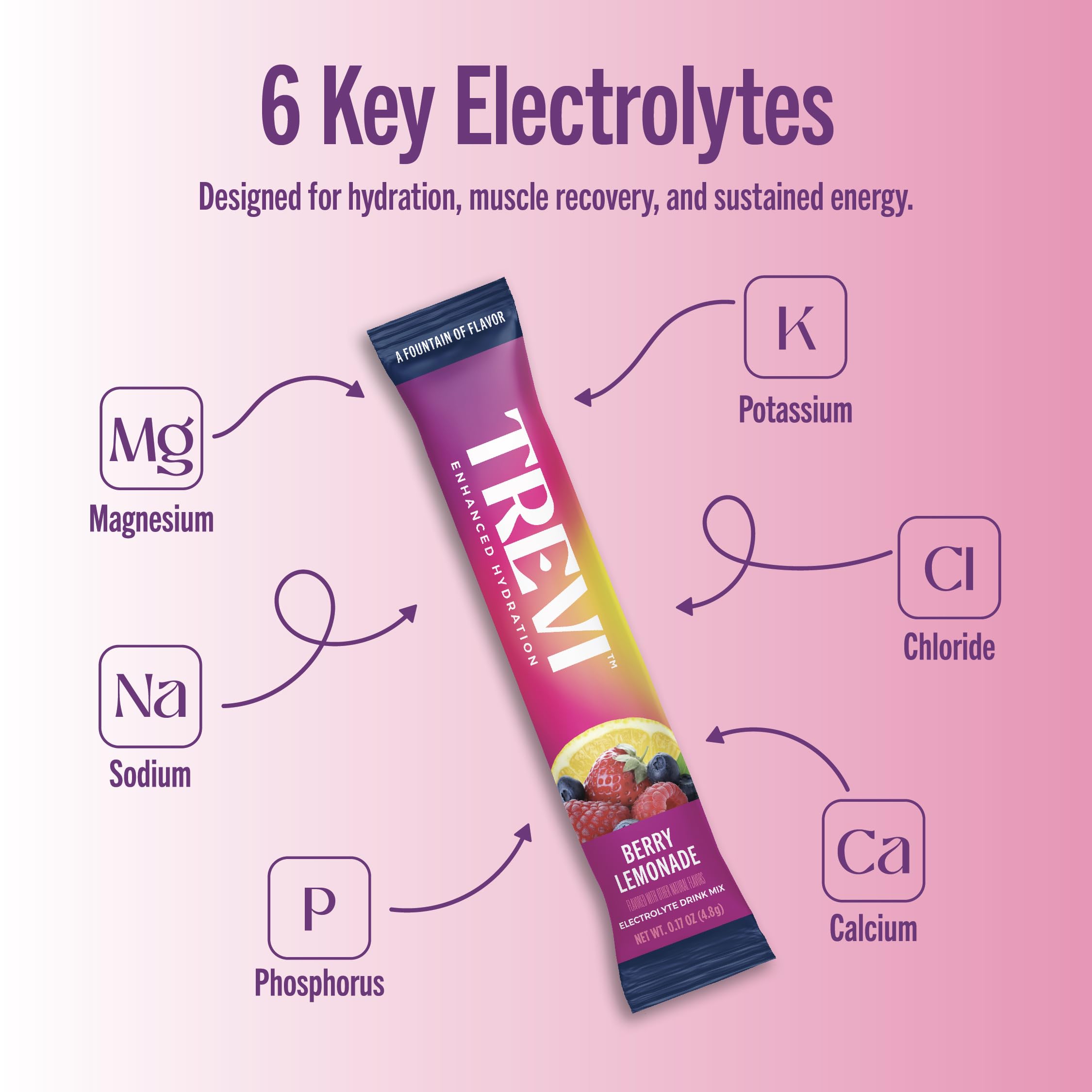 TREVI Berry Lemonade powder dissolving in water delivers vibrant, refreshing hydration.