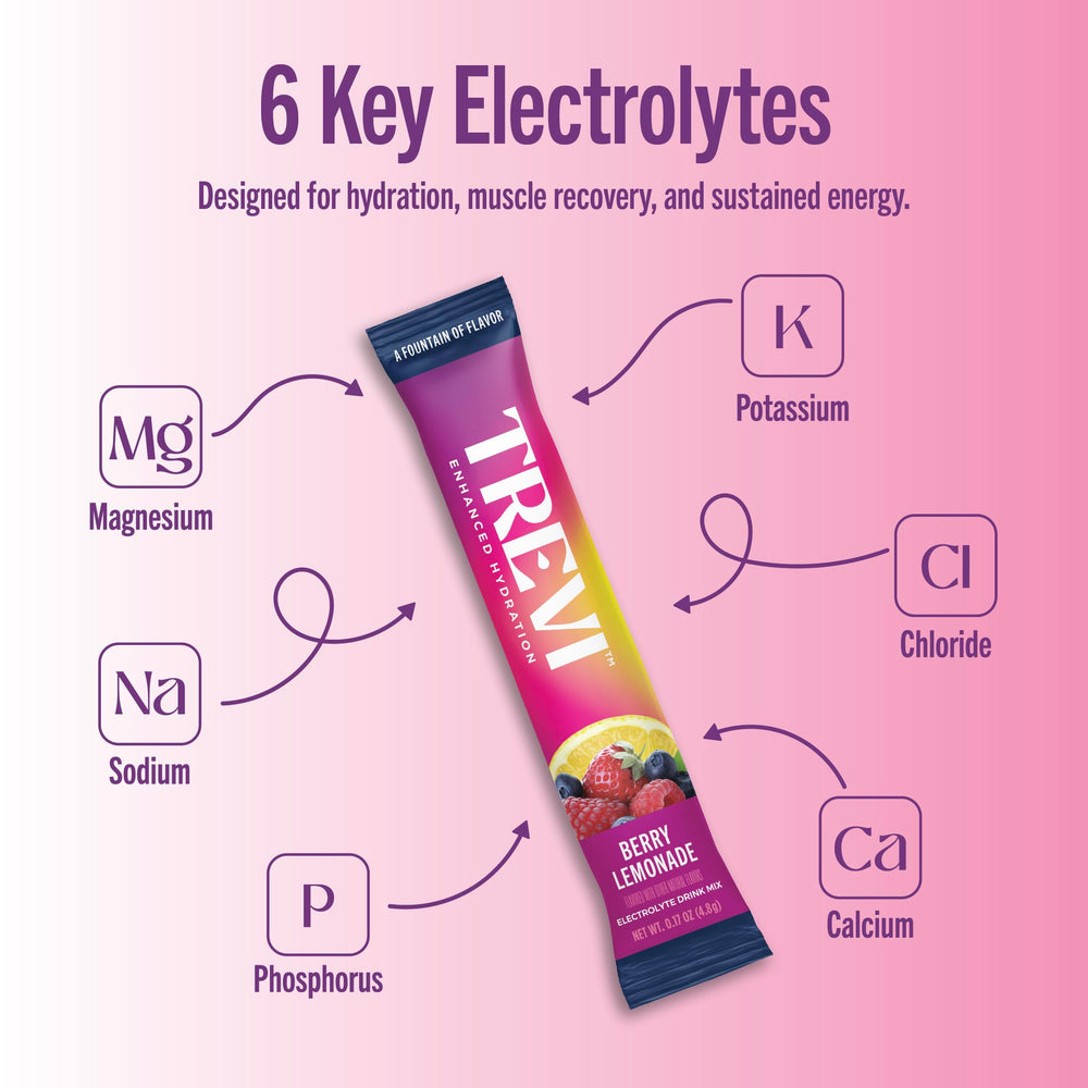 TREVI Berry Lemonade powder dissolving in water delivers vibrant, refreshing hydration.