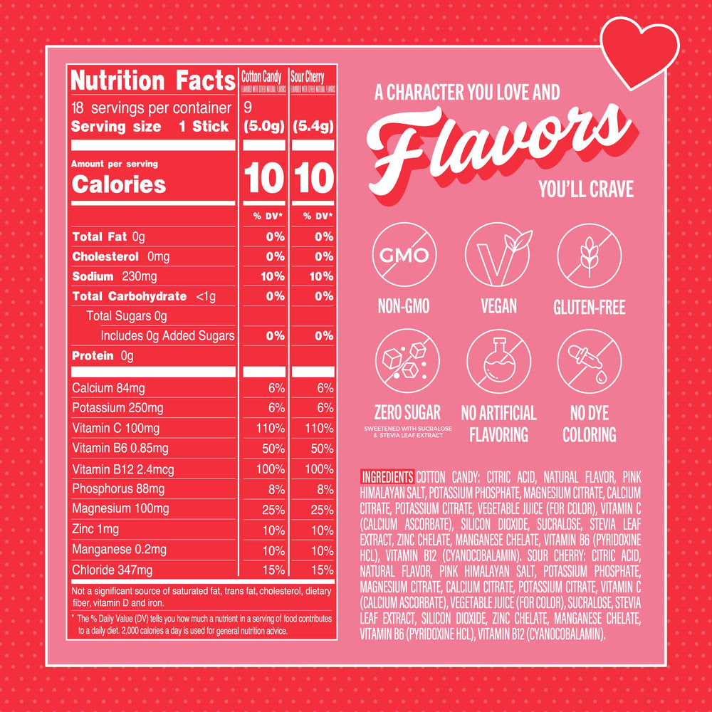 TREVI Sugar Free Electrolytes cotton candy flavor close-up highlights bright refreshing taste