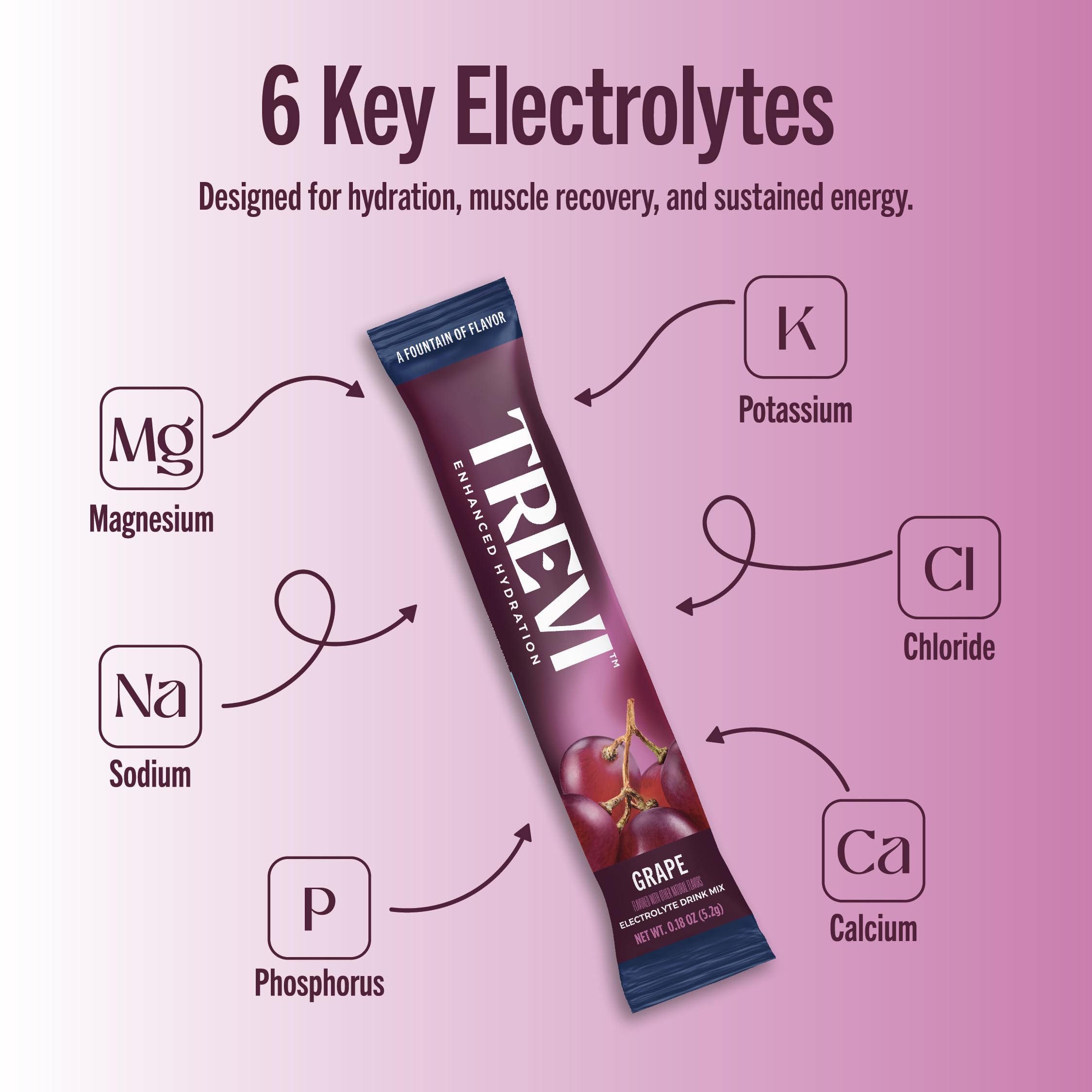 TREVI grape powder dissolving in 16oz water delivering bold flavor