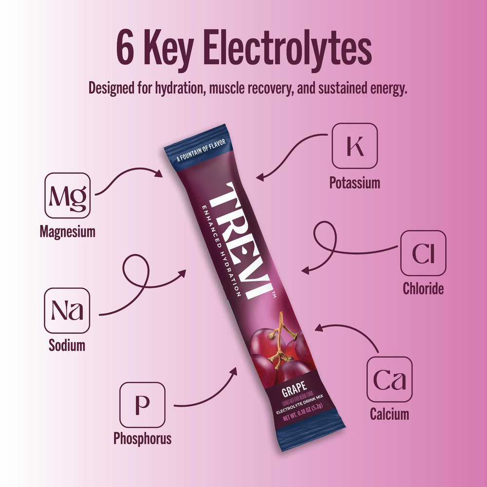 TREVI grape powder dissolving in 16oz water delivering bold flavor