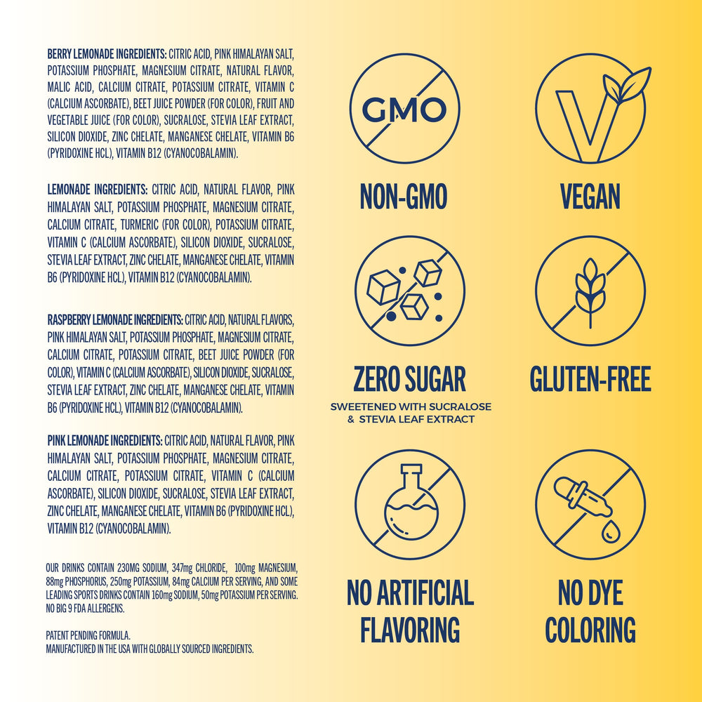Close-up of TREVI electrolytes ingredients with minerals and zero sugar